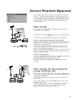 Preview for 15 page of Philips 25PT7303 Manual