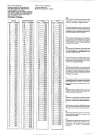 Preview for 37 page of Philips 25PT825B User Manual