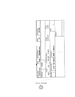 Предварительный просмотр 2 страницы Philips 25PT9001 User Manual