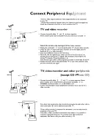 Предварительный просмотр 31 страницы Philips 25PT9001 User Manual