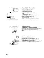 Предварительный просмотр 32 страницы Philips 25PT9001 User Manual