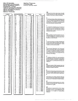 Preview for 39 page of Philips 25PT900B User Manual