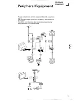 Preview for 21 page of Philips 25PV5776 Handbook