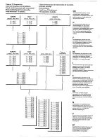 Preview for 27 page of Philips 25PV5776 Handbook