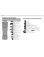 Preview for 2 page of Philips 25PV707 Operating Instructions Manual