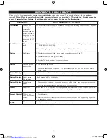 Preview for 5 page of Philips 26-LCD HDTV MONITOR COMMERCIAL FLAT HDTV 26HF5544D - Hook Up Guide User Manual