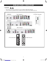 Preview for 7 page of Philips 26-LCD HDTV MONITOR COMMERCIAL FLAT HDTV 26HF5544D - Hook Up Guide User Manual