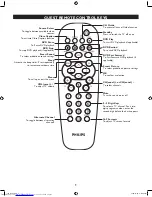 Preview for 9 page of Philips 26-LCD HDTV MONITOR COMMERCIAL FLAT HDTV 26HF5544D - Hook Up Guide User Manual