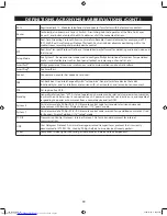 Preview for 19 page of Philips 26-LCD HDTV MONITOR COMMERCIAL FLAT HDTV 26HF5544D - Hook Up Guide User Manual