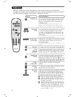 Preview for 8 page of Philips 26-LCD HDTV MONITOR FLAT TV CRYSTAL CLEAR III 26PF8946 User Manual