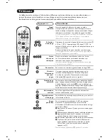 Preview for 20 page of Philips 26-LCD HDTV MONITOR FLAT TV CRYSTAL CLEAR III 26PF8946 User Manual