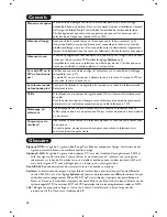 Preview for 24 page of Philips 26-LCD HDTV MONITOR FLAT TV CRYSTAL CLEAR III 26PF8946 User Manual