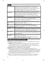 Preview for 36 page of Philips 26-LCD HDTV MONITOR FLAT TV CRYSTAL CLEAR III 26PF8946 User Manual