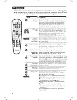 Preview for 44 page of Philips 26-LCD HDTV MONITOR FLAT TV CRYSTAL CLEAR III 26PF8946 User Manual