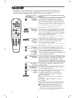 Preview for 56 page of Philips 26-LCD HDTV MONITOR FLAT TV CRYSTAL CLEAR III 26PF8946 User Manual