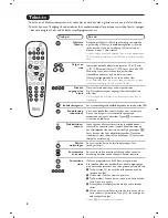 Preview for 68 page of Philips 26-LCD HDTV MONITOR FLAT TV CRYSTAL CLEAR III 26PF8946 User Manual