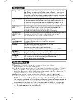 Preview for 72 page of Philips 26-LCD HDTV MONITOR FLAT TV CRYSTAL CLEAR III 26PF8946 User Manual