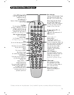 Preview for 87 page of Philips 26-LCD HDTV MONITOR FLAT TV CRYSTAL CLEAR III 26PF8946 User Manual