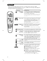 Preview for 92 page of Philips 26-LCD HDTV MONITOR FLAT TV CRYSTAL CLEAR III 26PF8946 User Manual