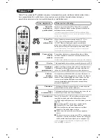 Preview for 104 page of Philips 26-LCD HDTV MONITOR FLAT TV CRYSTAL CLEAR III 26PF8946 User Manual