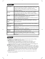 Preview for 108 page of Philips 26-LCD HDTV MONITOR FLAT TV CRYSTAL CLEAR III 26PF8946 User Manual