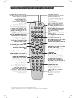 Preview for 111 page of Philips 26-LCD HDTV MONITOR FLAT TV CRYSTAL CLEAR III 26PF8946 User Manual