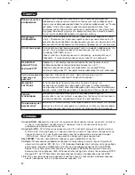 Preview for 120 page of Philips 26-LCD HDTV MONITOR FLAT TV CRYSTAL CLEAR III 26PF8946 User Manual