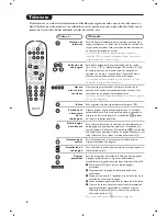 Preview for 128 page of Philips 26-LCD HDTV MONITOR FLAT TV CRYSTAL CLEAR III 26PF8946 User Manual