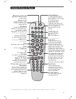 Preview for 159 page of Philips 26-LCD HDTV MONITOR FLAT TV CRYSTAL CLEAR III 26PF8946 User Manual