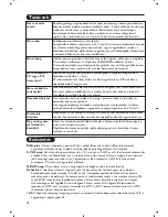 Preview for 180 page of Philips 26-LCD HDTV MONITOR FLAT TV CRYSTAL CLEAR III 26PF8946 User Manual