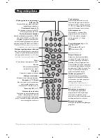 Preview for 183 page of Philips 26-LCD HDTV MONITOR FLAT TV CRYSTAL CLEAR III 26PF8946 User Manual