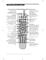 Preview for 195 page of Philips 26-LCD HDTV MONITOR FLAT TV CRYSTAL CLEAR III 26PF8946 User Manual