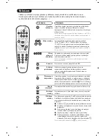 Preview for 200 page of Philips 26-LCD HDTV MONITOR FLAT TV CRYSTAL CLEAR III 26PF8946 User Manual