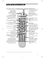 Preview for 207 page of Philips 26-LCD HDTV MONITOR FLAT TV CRYSTAL CLEAR III 26PF8946 User Manual