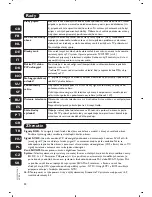 Preview for 216 page of Philips 26-LCD HDTV MONITOR FLAT TV CRYSTAL CLEAR III 26PF8946 User Manual