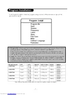 Preview for 7 page of Philips 26HF5444 - annexe 3 Manual