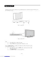 Preview for 19 page of Philips 26HF5444 - annexe 3 Manual