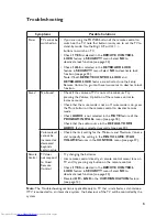 Preview for 7 page of Philips 26HF5445 User Manual