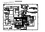 Preview for 15 page of Philips 26HF5473/10 Service Manual