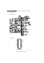 Preview for 30 page of Philips 26HF5473/10 Service Manual