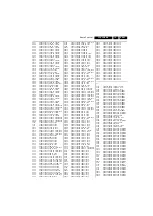 Preview for 35 page of Philips 26HF5473/10 Service Manual