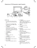 Preview for 12 page of Philips 26HF5545D User Manual