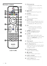 Preview for 10 page of Philips 26HFL3233D User Manual