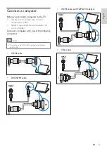 Preview for 47 page of Philips 26HFL3233D User Manual