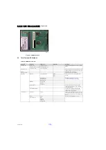 Preview for 34 page of Philips 26HFL4372D/10 Service Manual