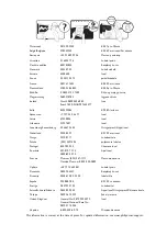 Preview for 2 page of Philips 26HFL4372D/10 User Manual