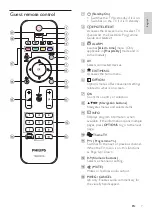 Предварительный просмотр 9 страницы Philips 26HFL4372D/10 User Manual