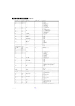 Preview for 26 page of Philips 26HFL5008D/12 Service Manual