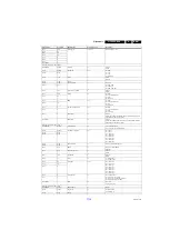 Preview for 27 page of Philips 26HFL5008D/12 Service Manual