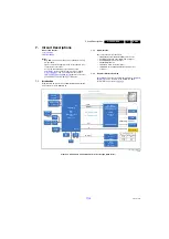 Preview for 29 page of Philips 26HFL5008D/12 Service Manual